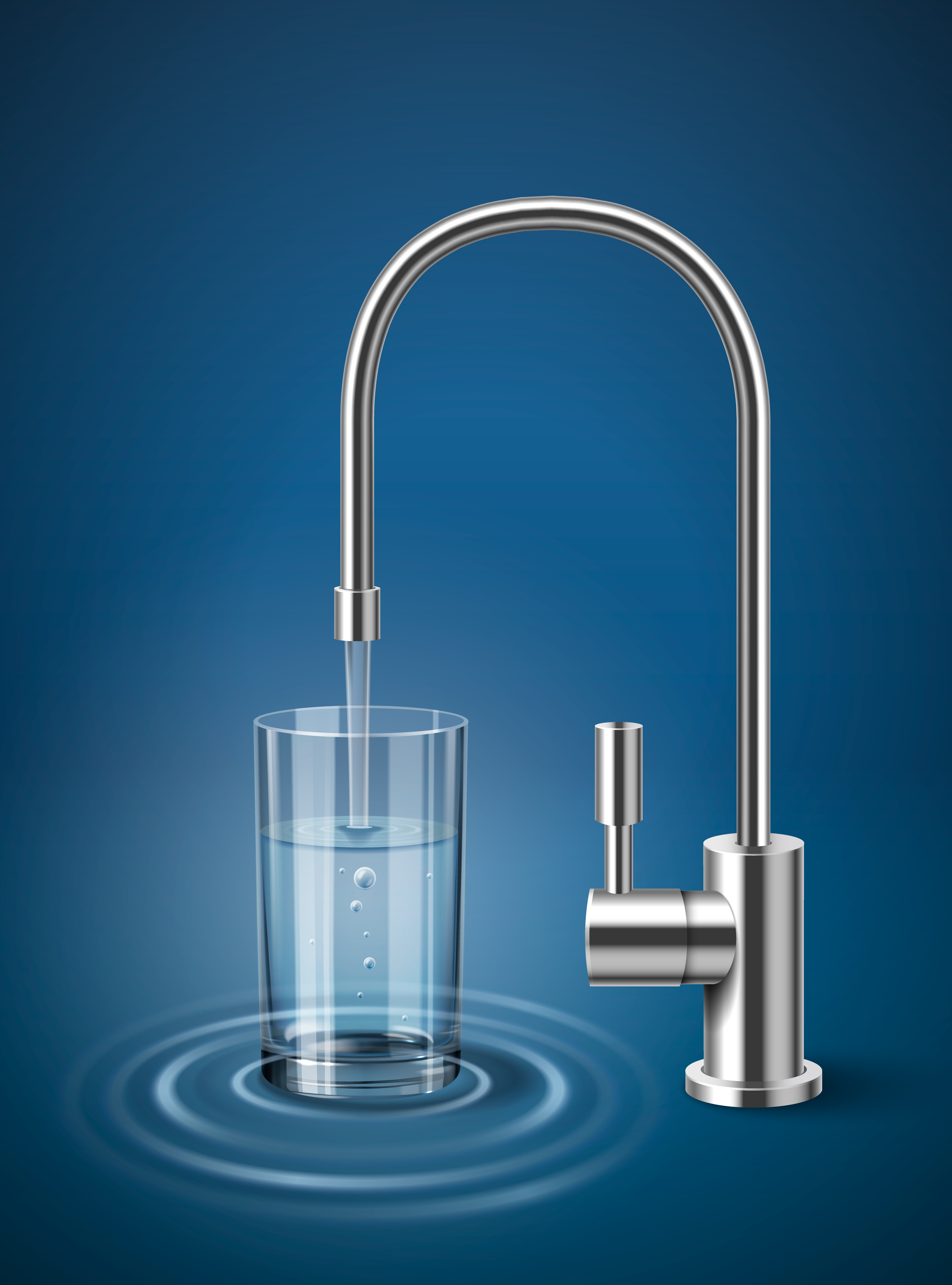 Global RO Water